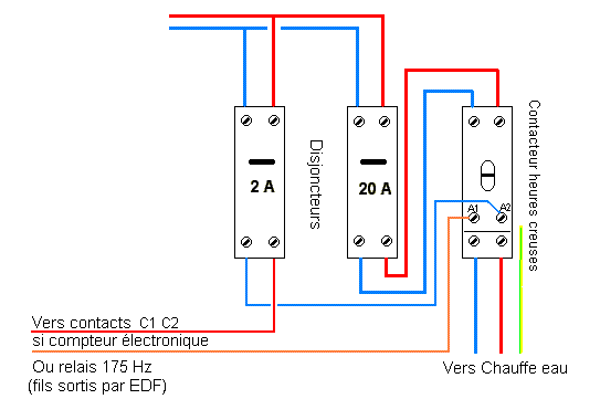 Schema electrique ejp chauffe eau