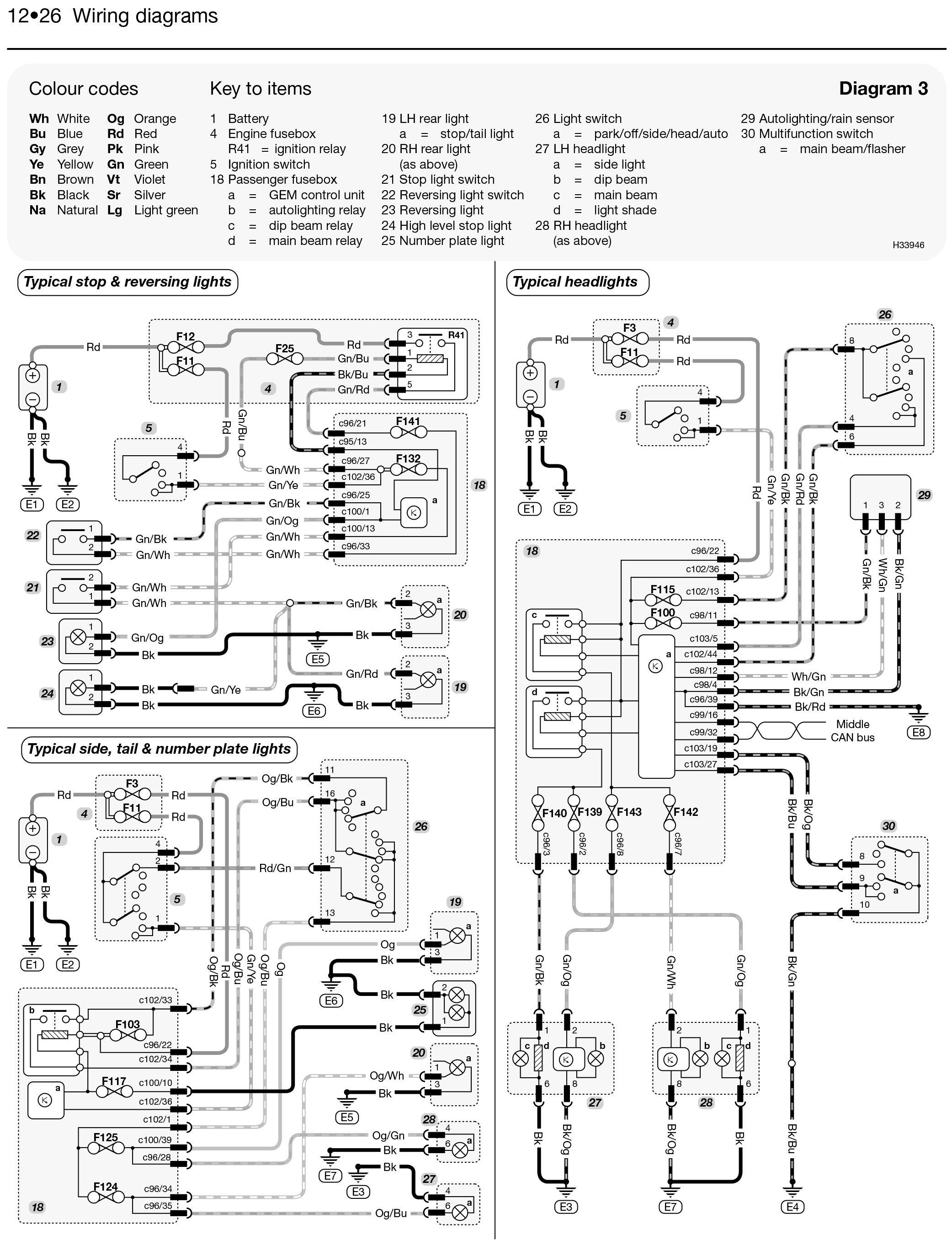 Schema electrique 12v pour camping car