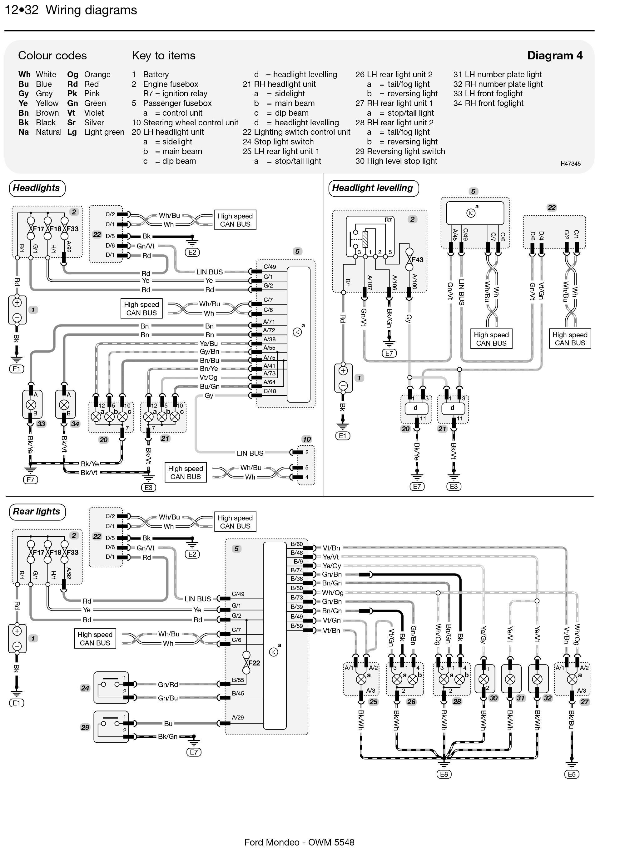 Schema electrique ford mondeo 2003