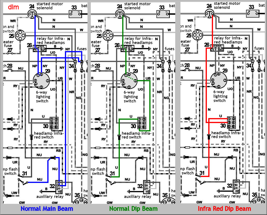 Schema electrique land rover