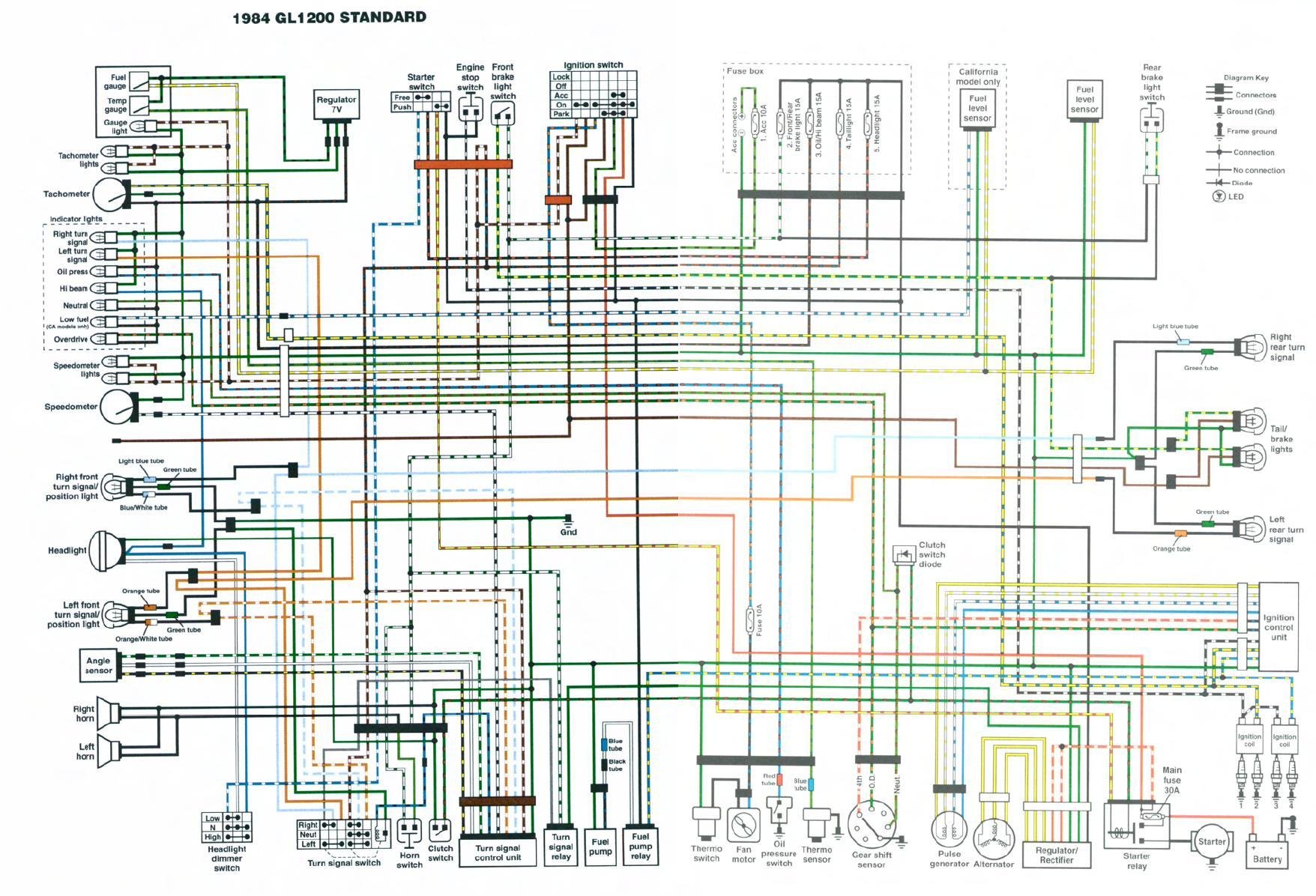 Schema electrique gl 1000