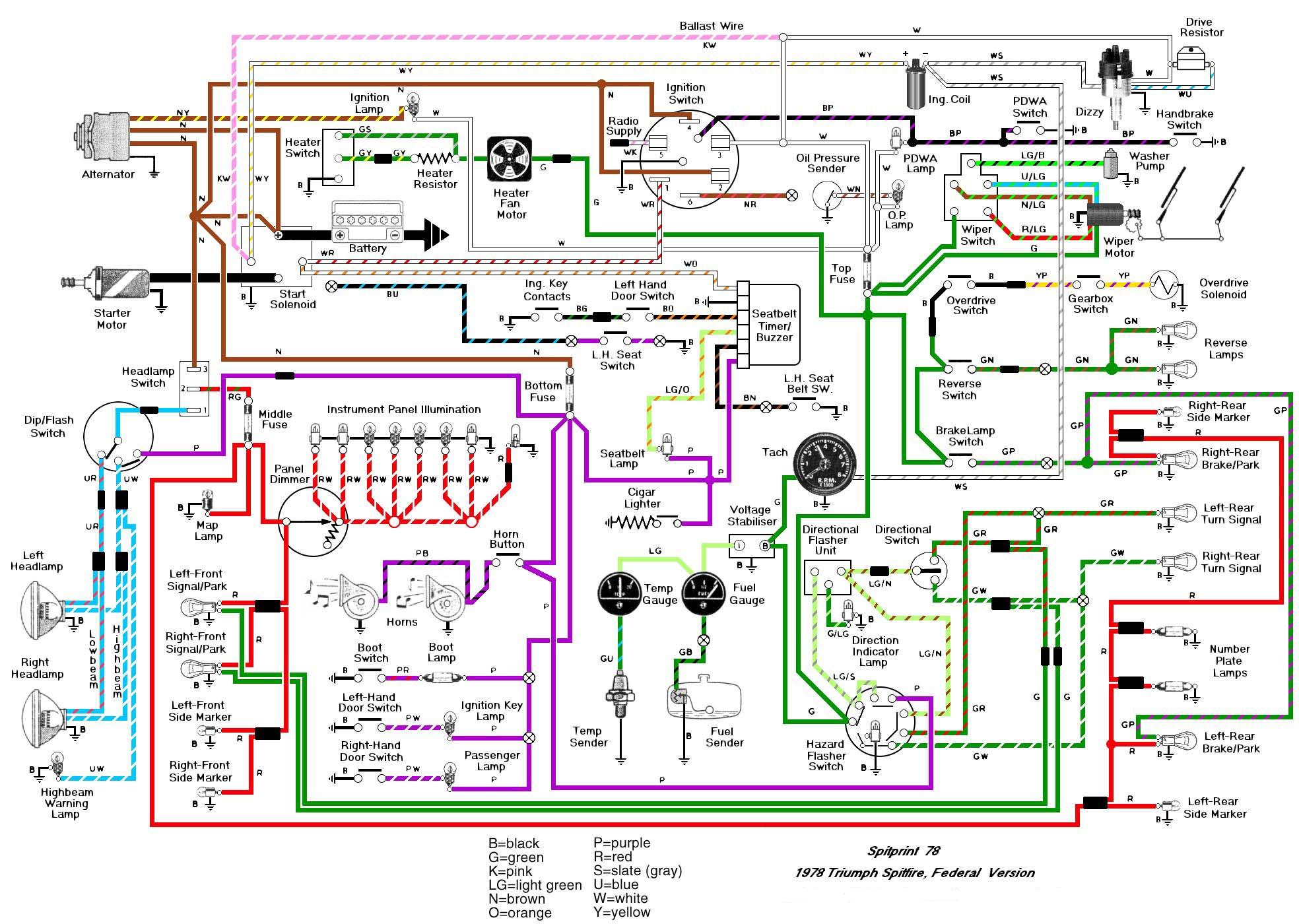 Schema electrique online