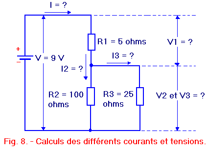 Sur le schéma électrique suivant r1 représente une résistance variable x