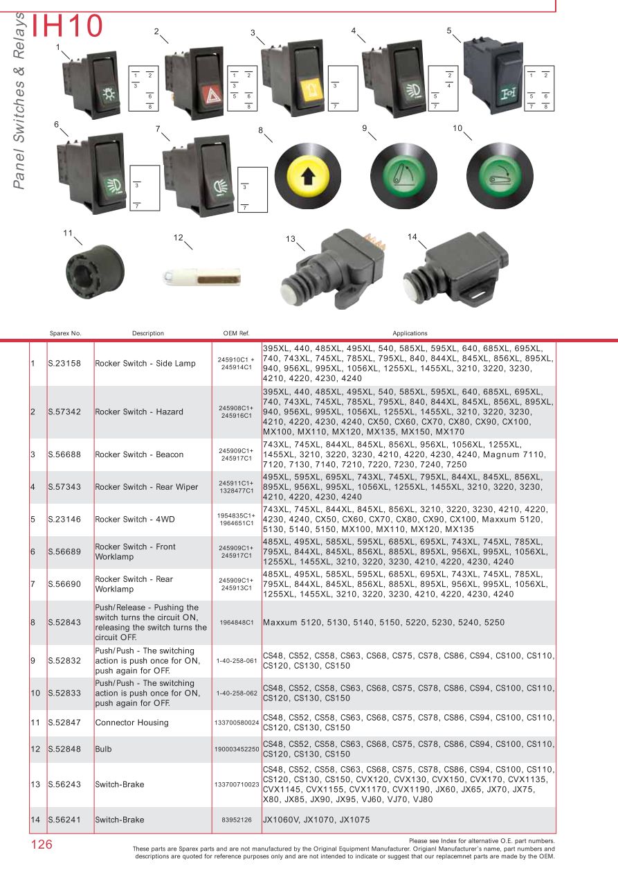 Schema electrique case cs 86