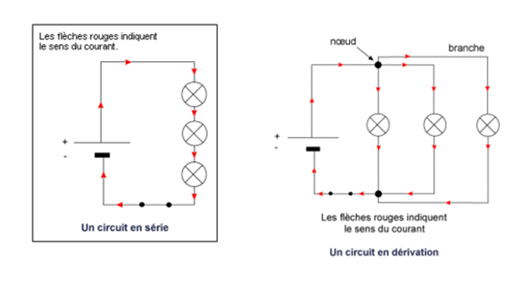 Schema electrique bmw e24