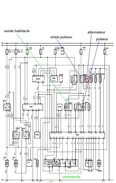 Schema electrique alternateur xsara picasso