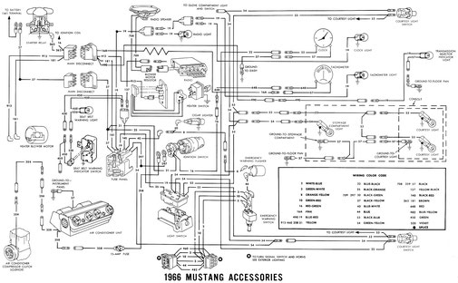 Schema electrique mehari 1981