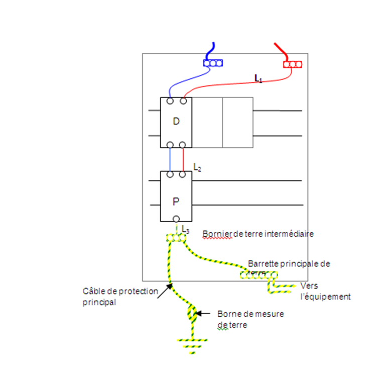 Schema electrique branchement parafoudre