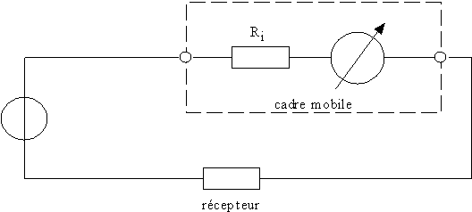 Schema electrique appareil photo