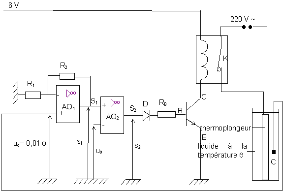 Schema electrique regulation de temperature