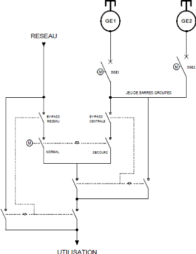 Inverseur electrique schema