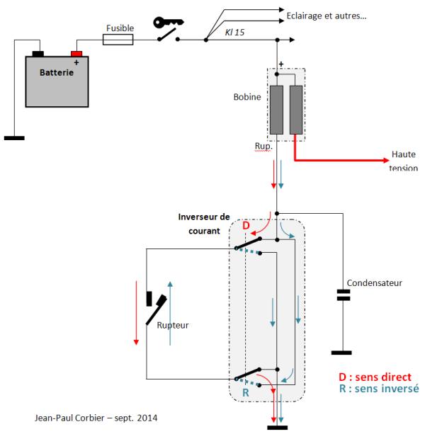 Schema electrique allumage rupteur