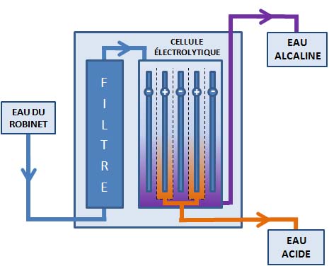 Schema electrique volkswagen touareg