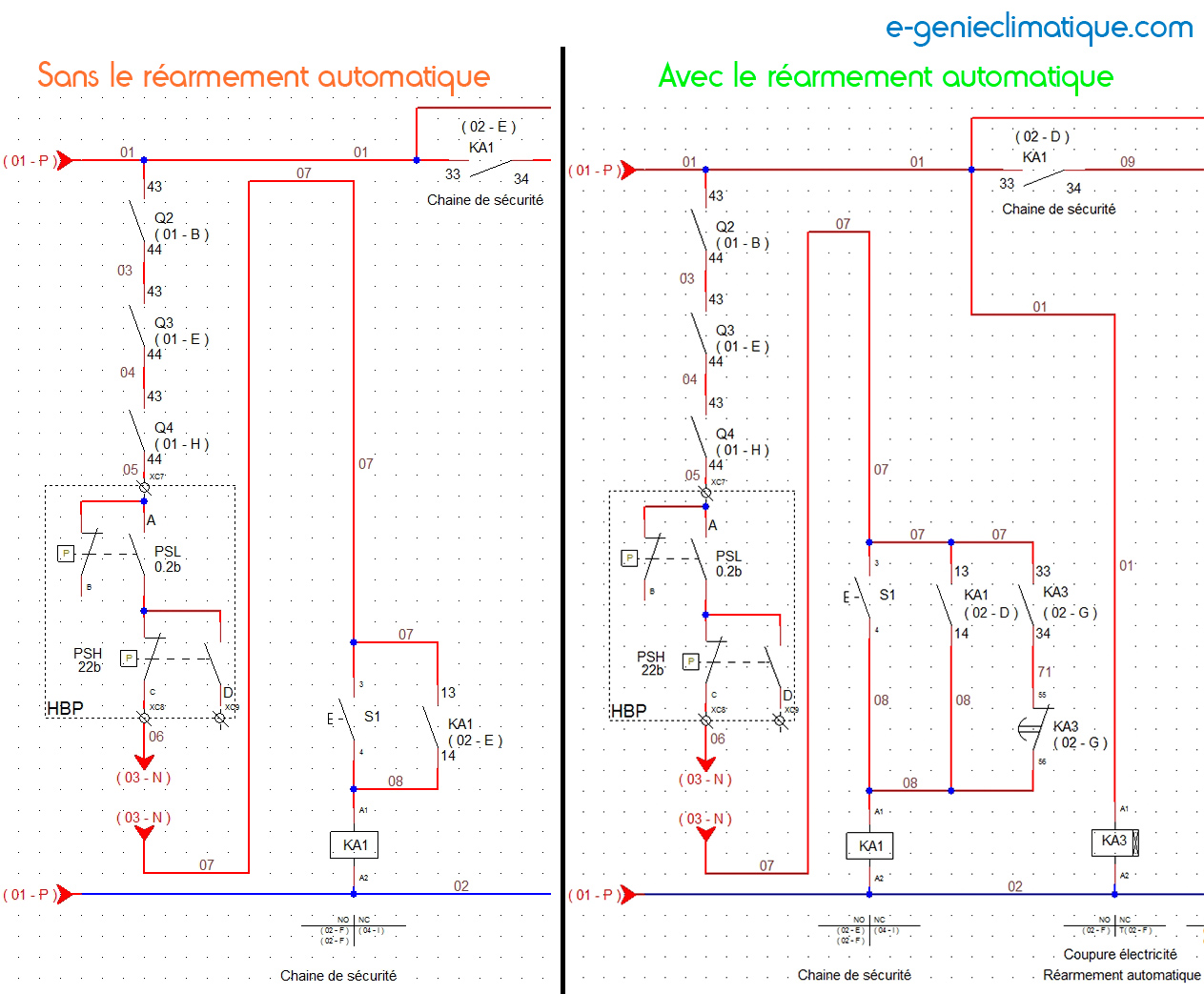 Schema electrique relais thermique