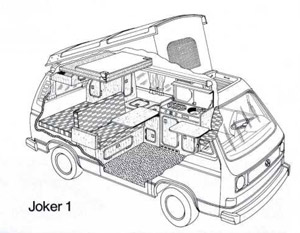 Schema electrique vw t3 joker
