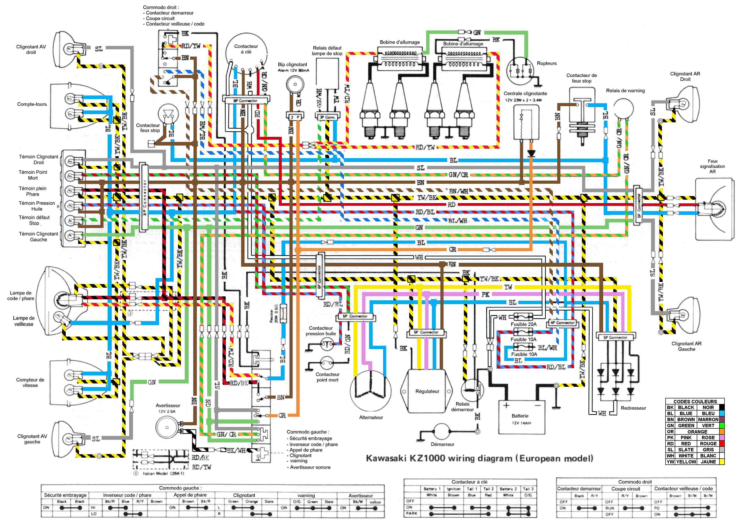 Schema electrique en anglais