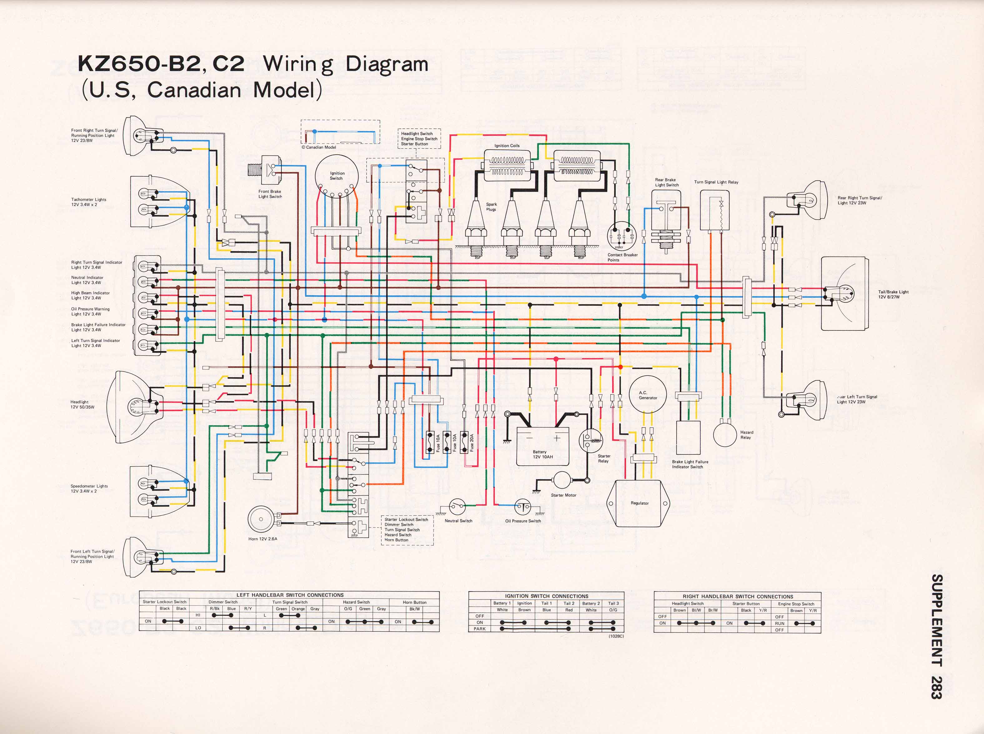 Schema electrique kawasaki er5