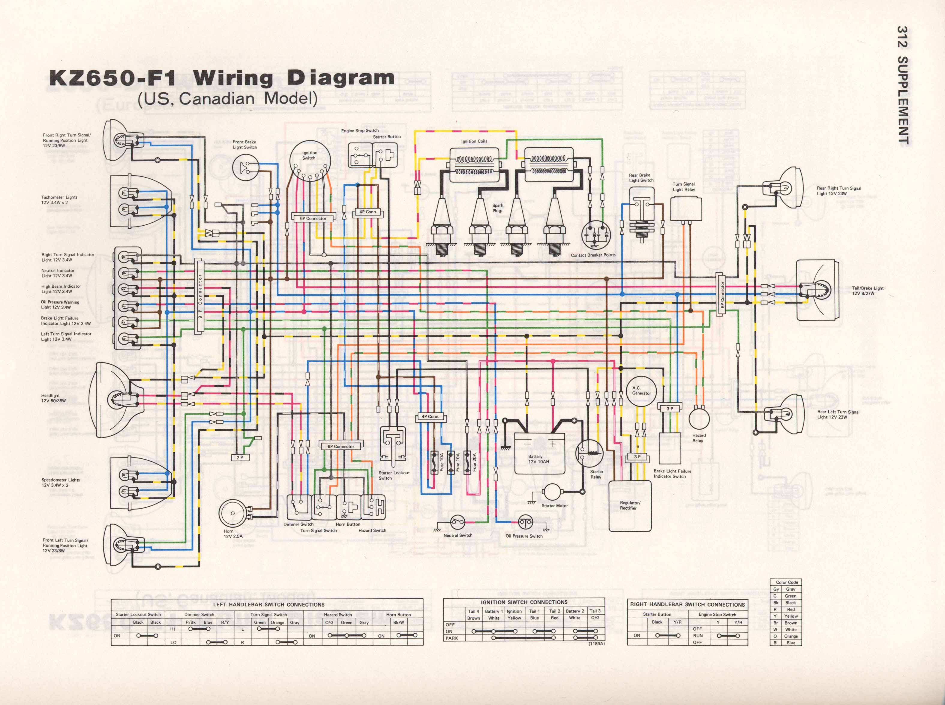 Schema electrique kawasaki z750