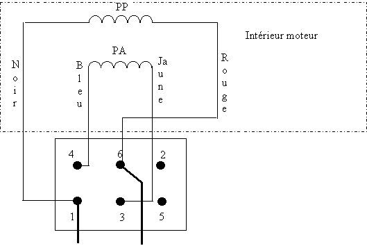 Schema d'un moteur électrique monophasé