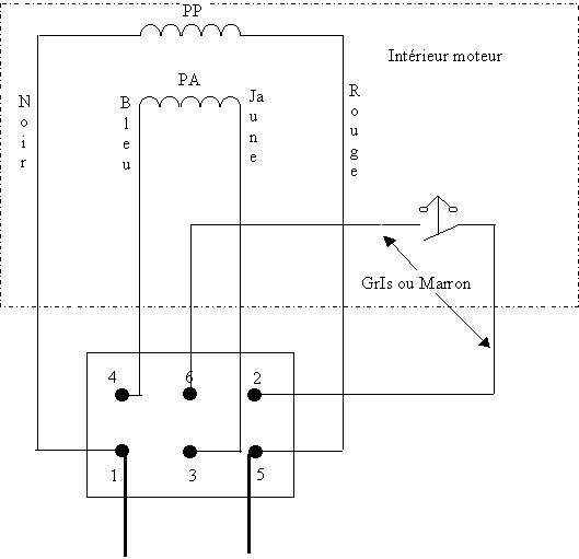 Schema de branchement moteur electrique monophase
