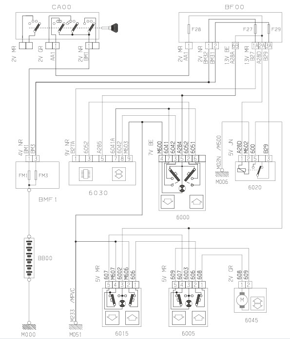 Schema leve vitre electrique