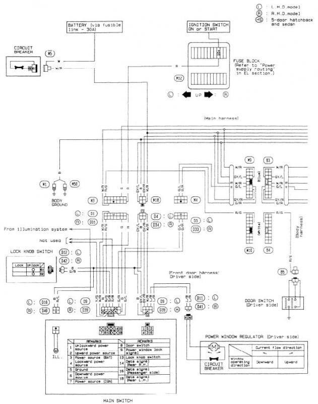 Schema electrique autoradio nissan micra