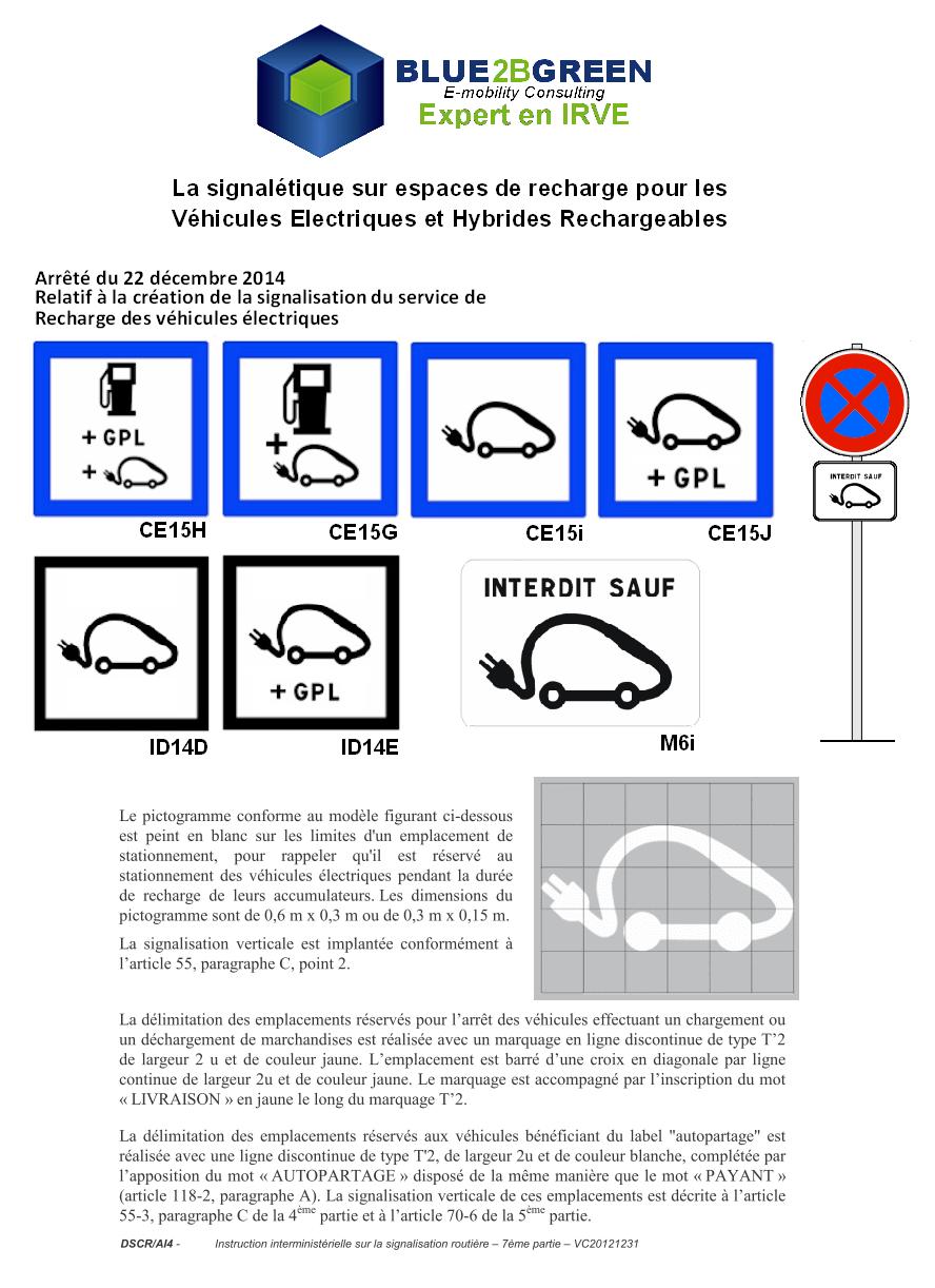 Norme recharge véhicule électrique