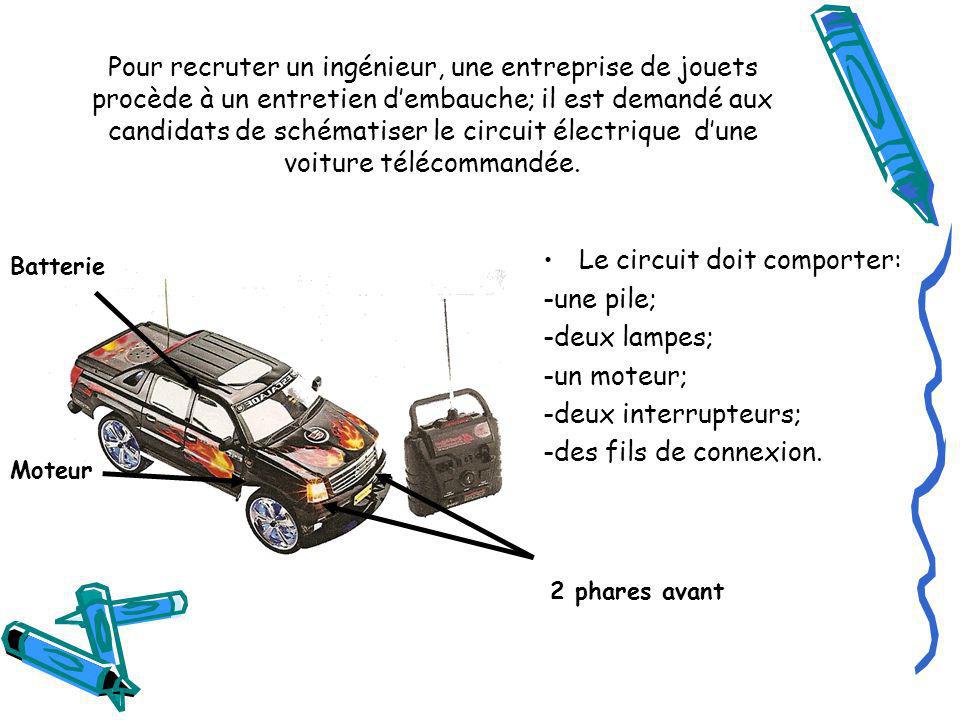 Schema voiture electrique jouet