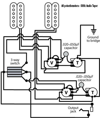 Schema electrique guitare les paul