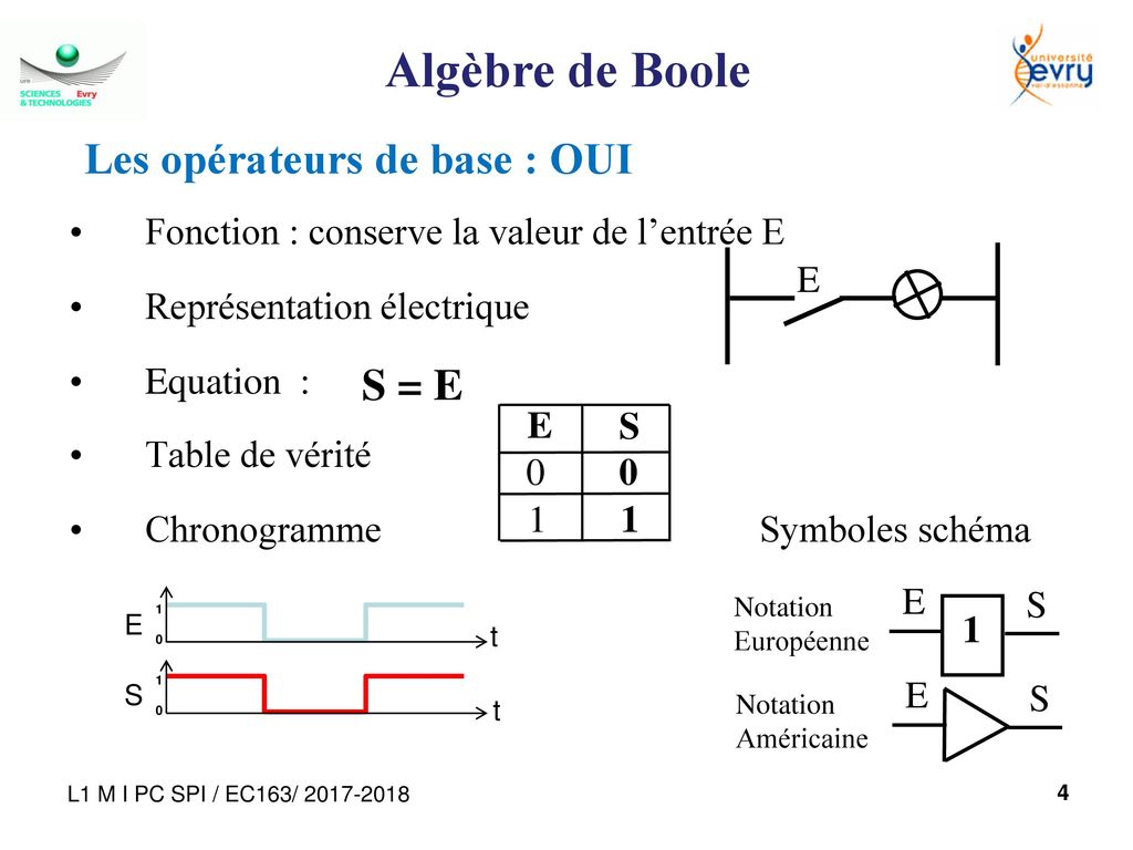 Algebre de boole schema electrique