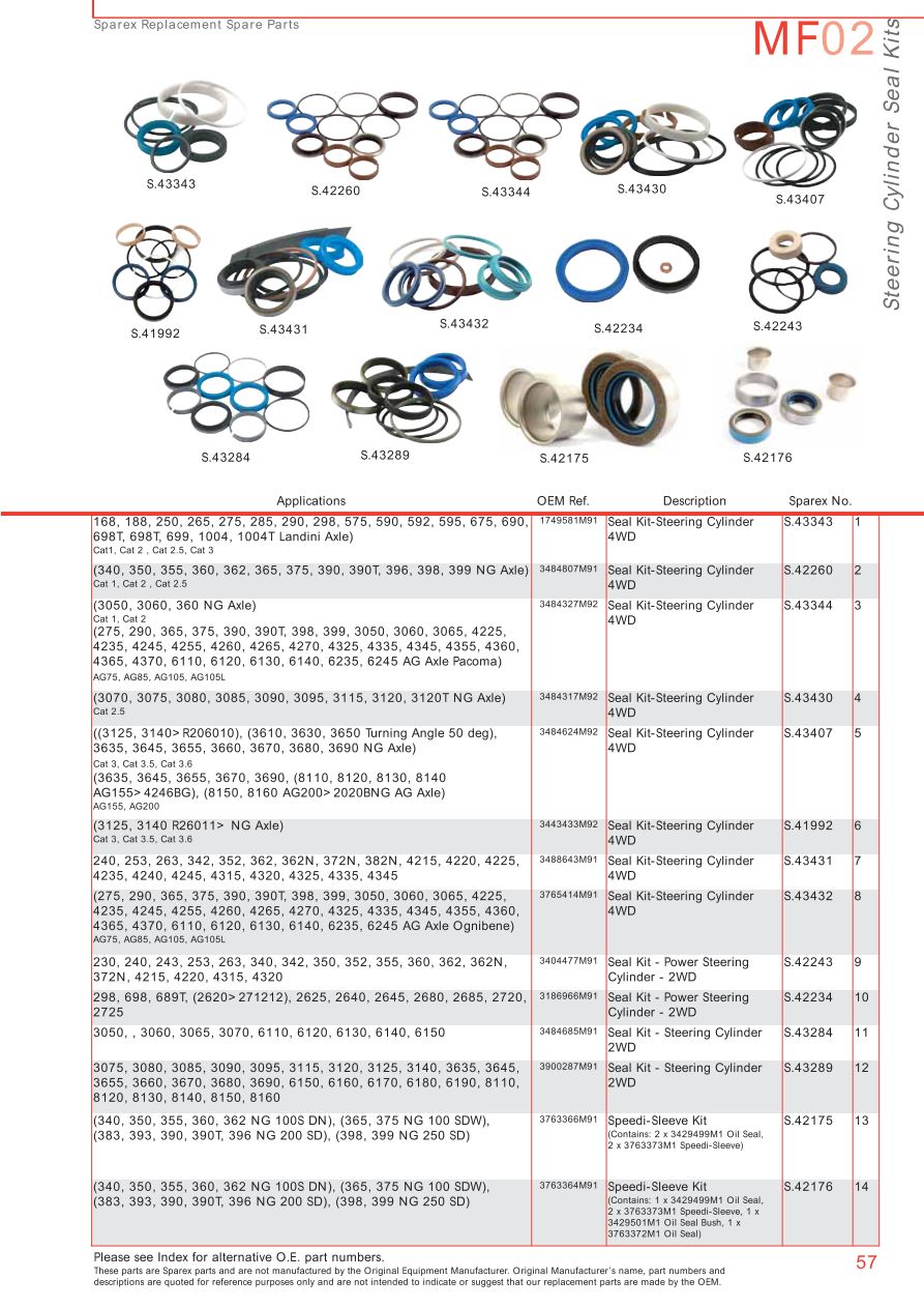 Schema electrique massey ferguson 3060