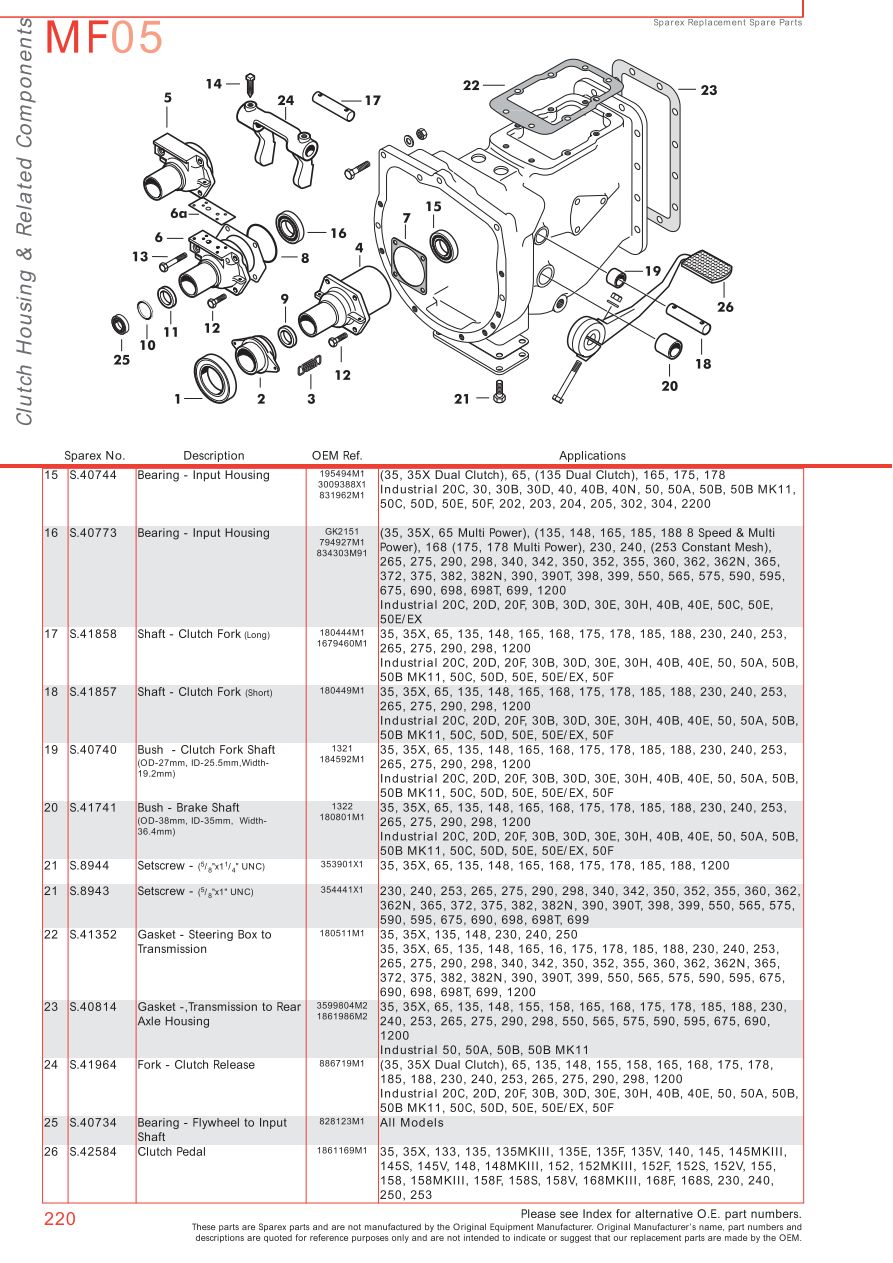 Schema electrique massey ferguson 178