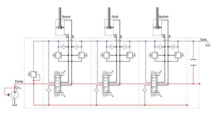 Schema electrique mini pelle kubota