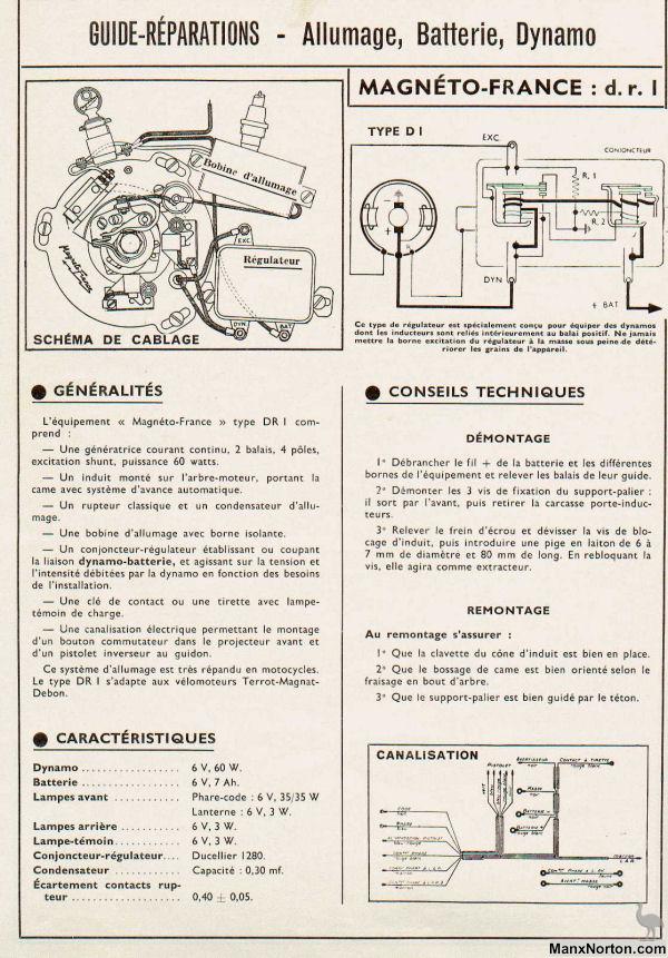Schema electrique magneto