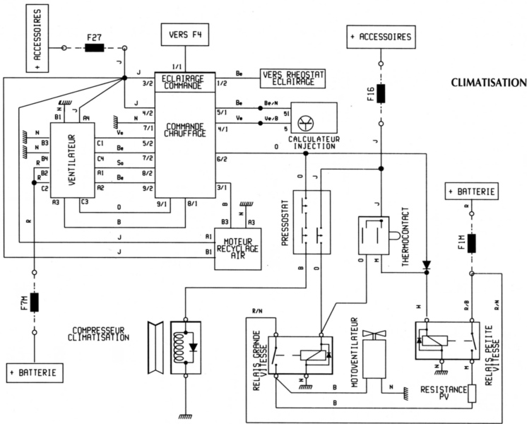 Schema electrique kymco kpw 50