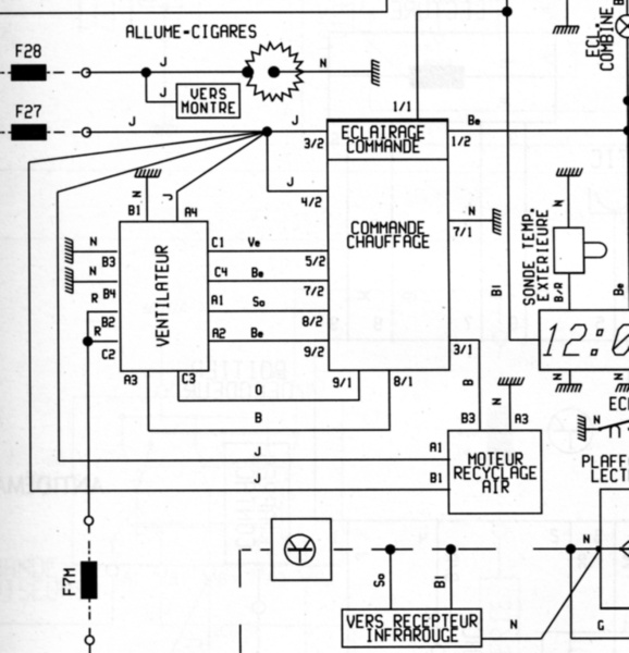 Schema electrique climatisation scenic 1 phase 2