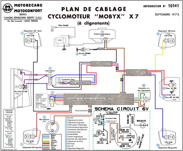 Schema electrique motobecane 50