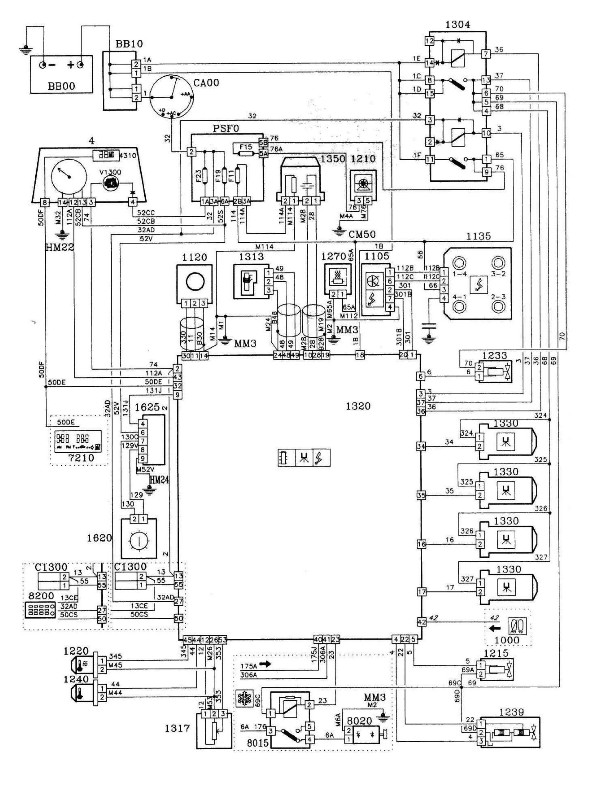 Schema electrique 2015
