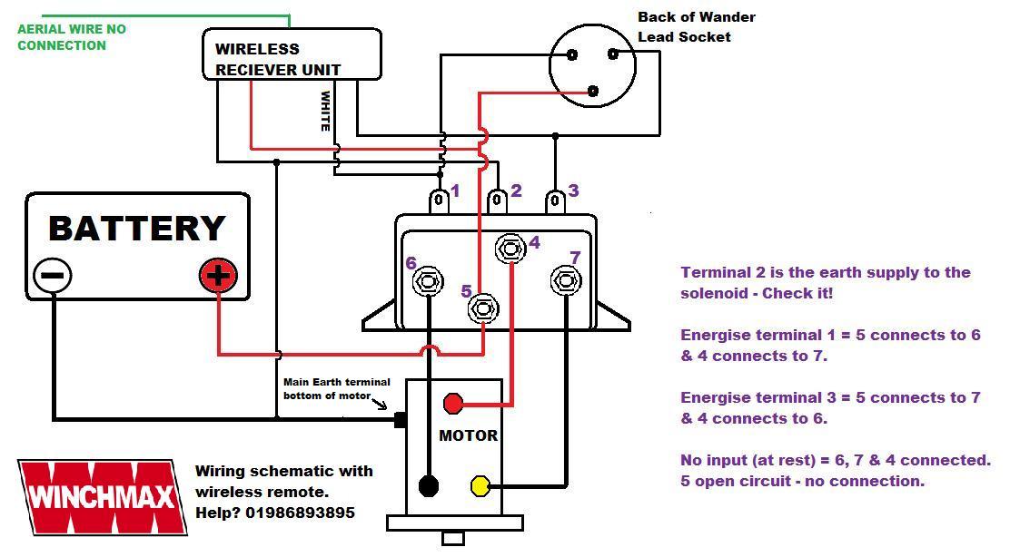 Schema electrique site isolé