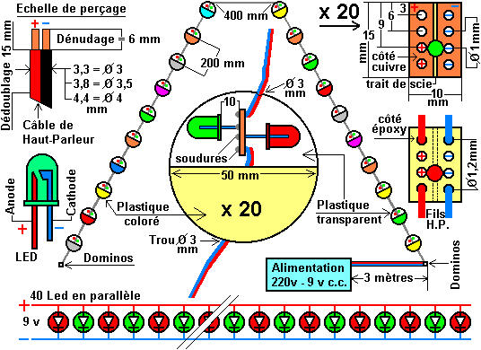 Schema electrique guirlande