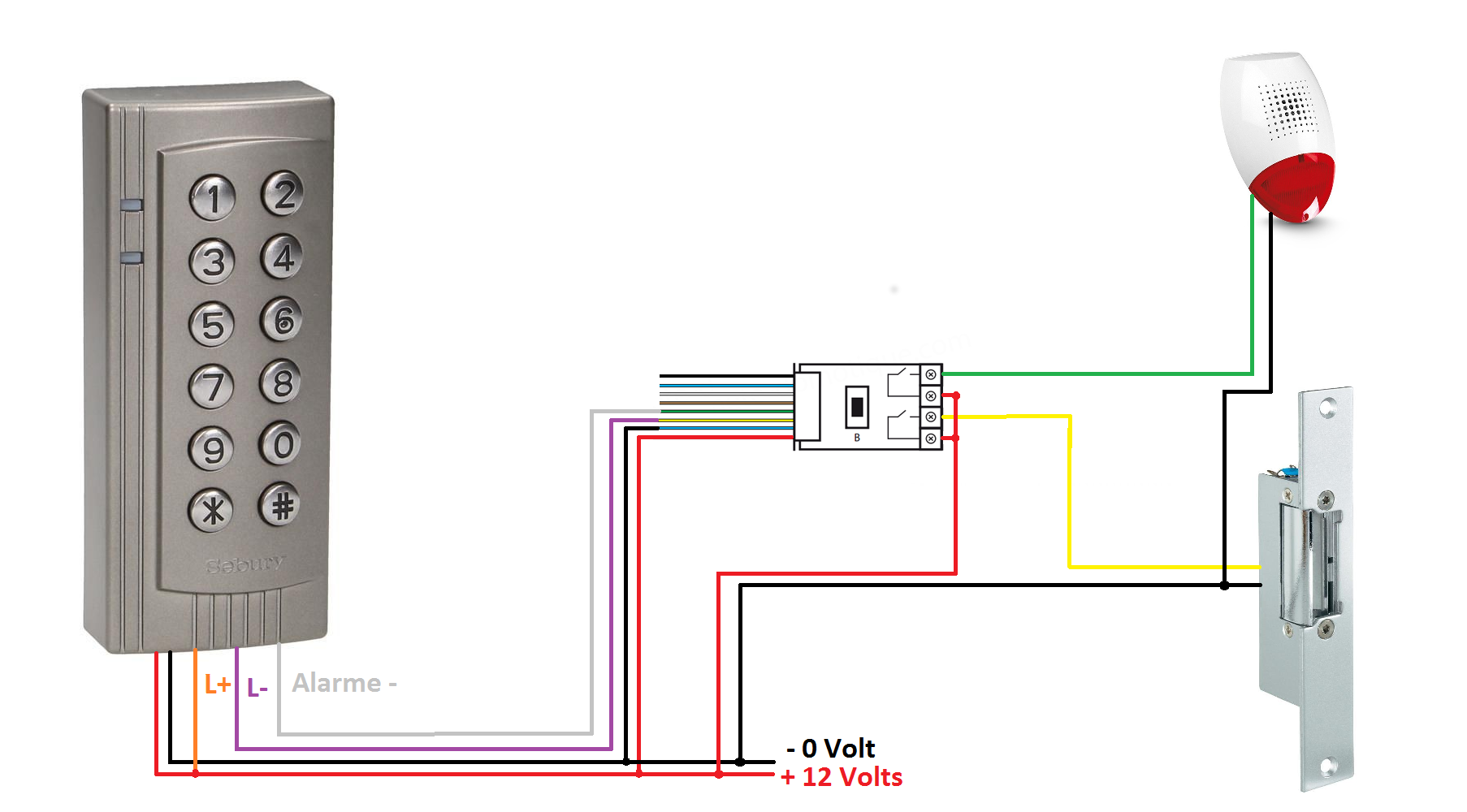 Schéma électrique lecteur rfid