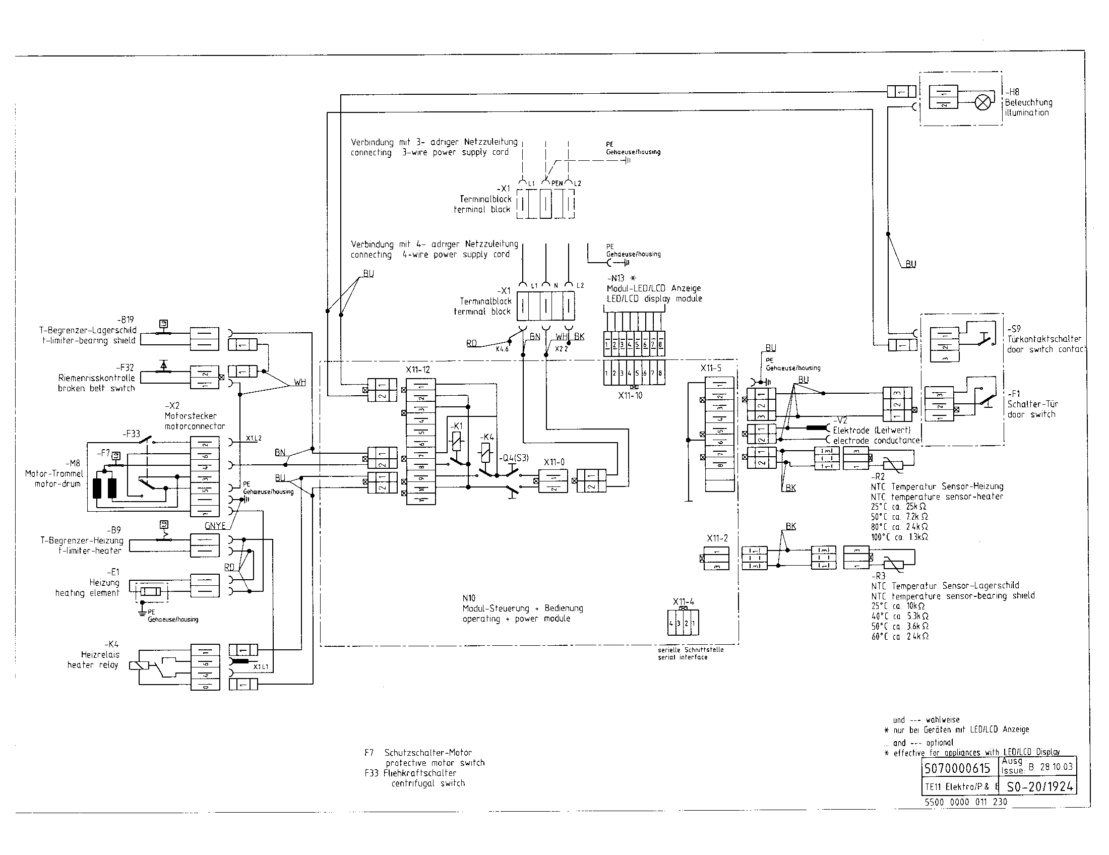 Schema electrique bosch maxx7