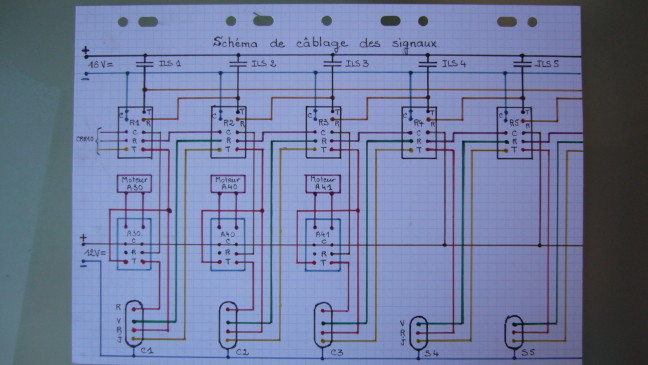 Schema electrique signalisation ferroviaire