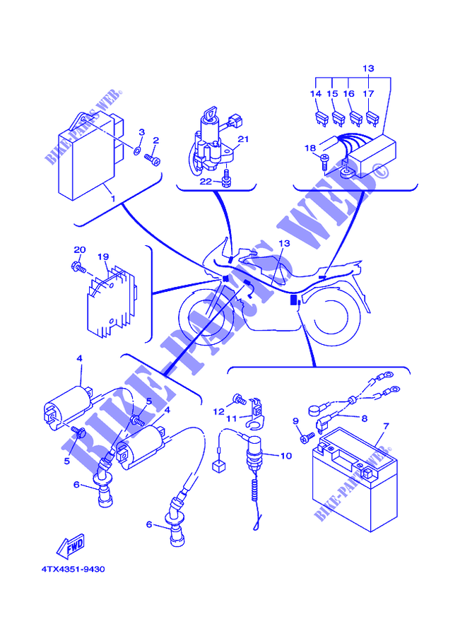 Schema electrique tdm 850