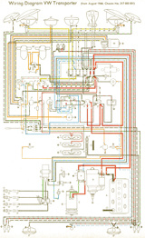 Schema electrique transporter