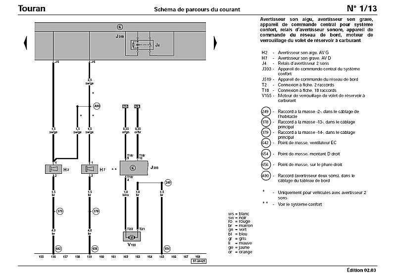 Schema electrique sharan