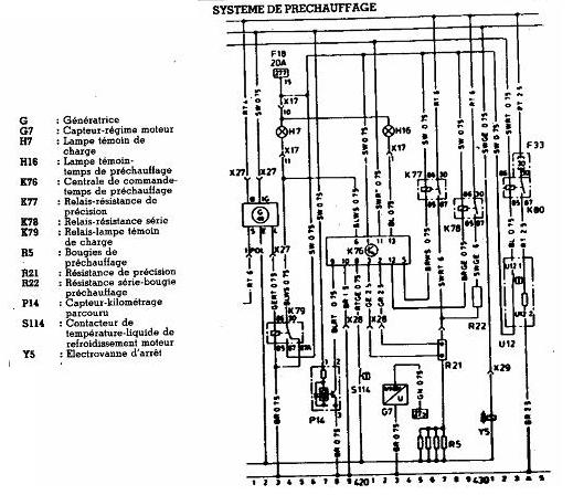 Schema electrique opel corsa b diesel
