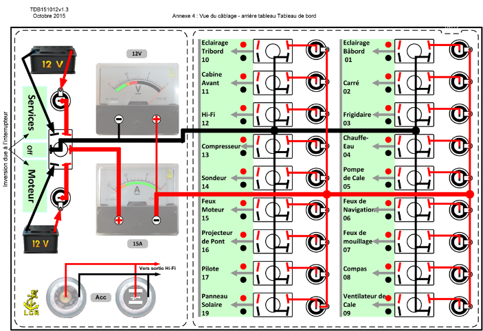 Schema branchement tableau electrique voilier