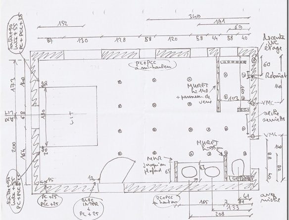 Faire un schema electrique