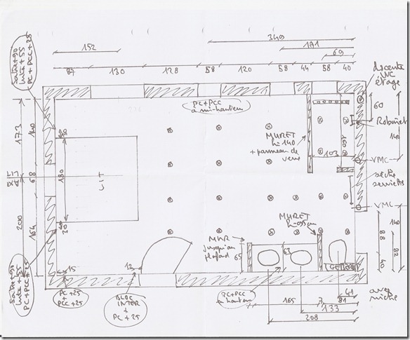 Schema electrique appartement